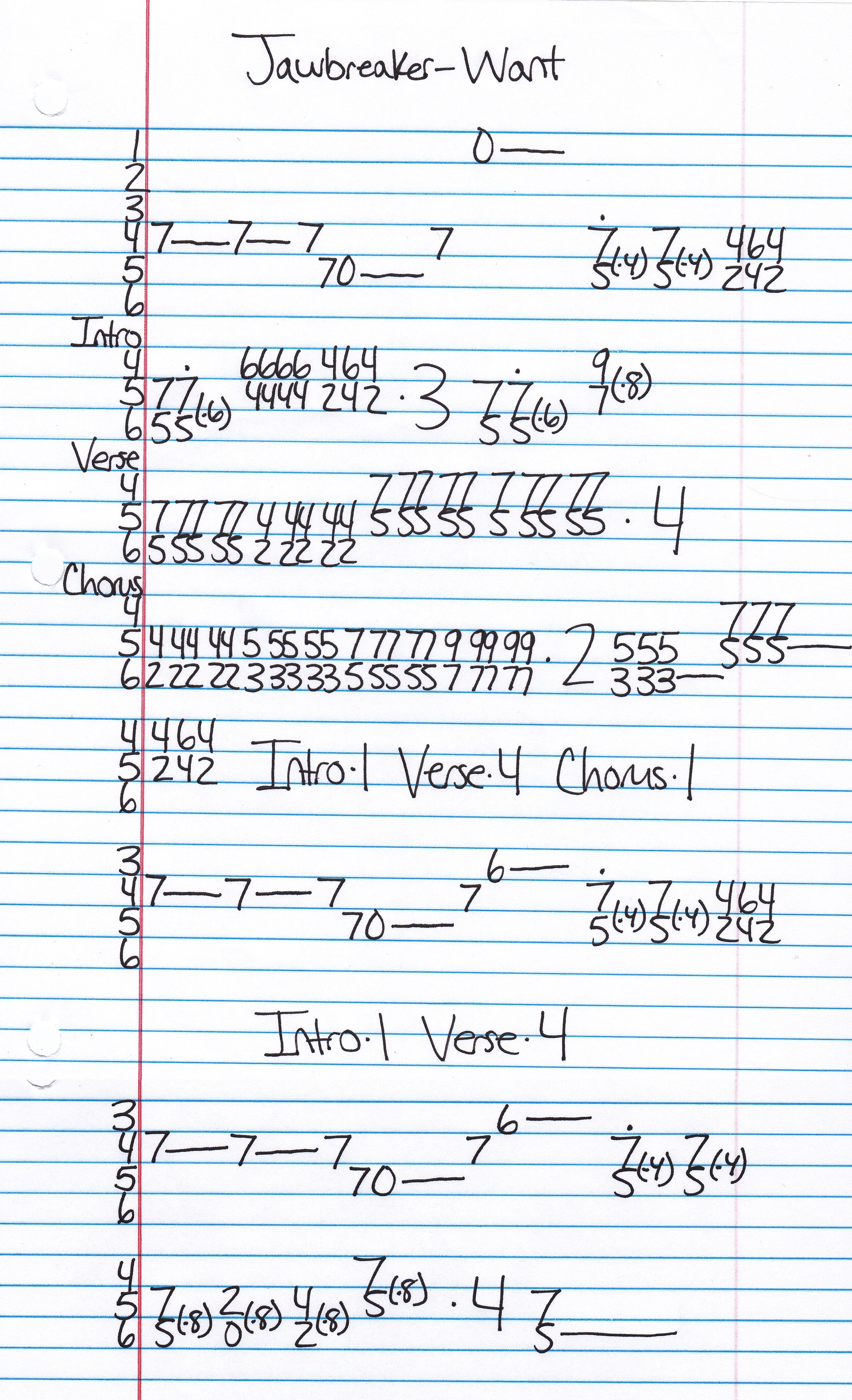 High quality guitar tab for Want by Jawbreaker off of the album Unfun. ***Complete and accurate guitar tab!***